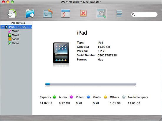 iMacsoft iPad to Mac Transfer