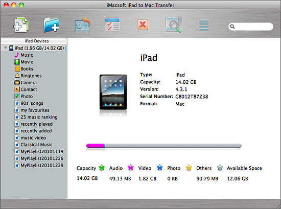 iMacsoft iPad to Mac Transfer