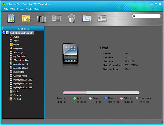 iMacsoft iPad to PC Transfer