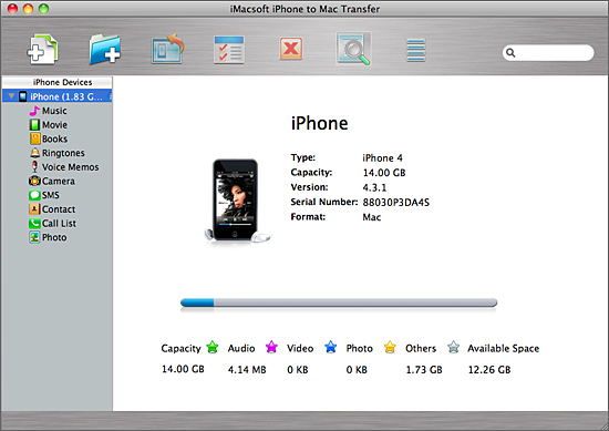 iMacsoft iPhone to Mac Transfer